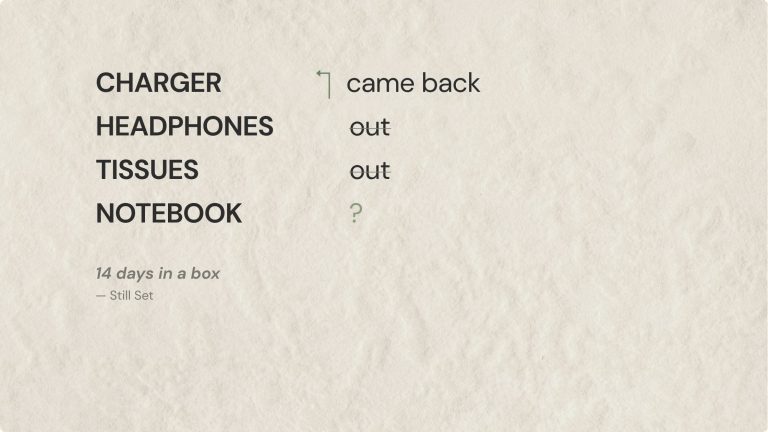 How to decide what to get rid of: four desk items after a fourteen-day box test, only the charger came back
